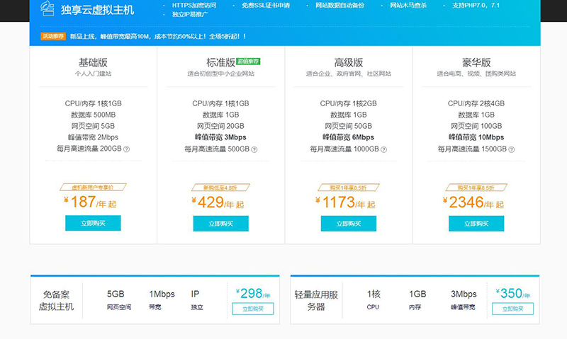 阿里云網站虛擬主機費用價格表