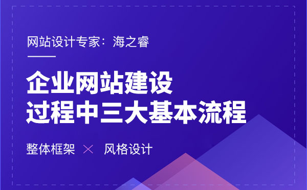 企業網站建設過程中三大基本流程