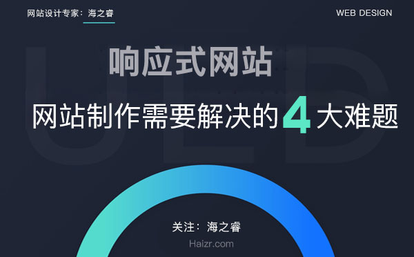 響應式網站制作需要解決的四大難題網站響應式布局設計四大核心優勢
